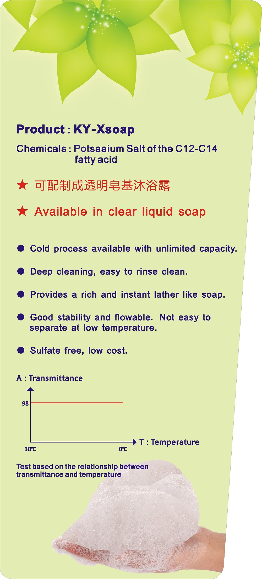 KIYU New Material Co., Ltd.